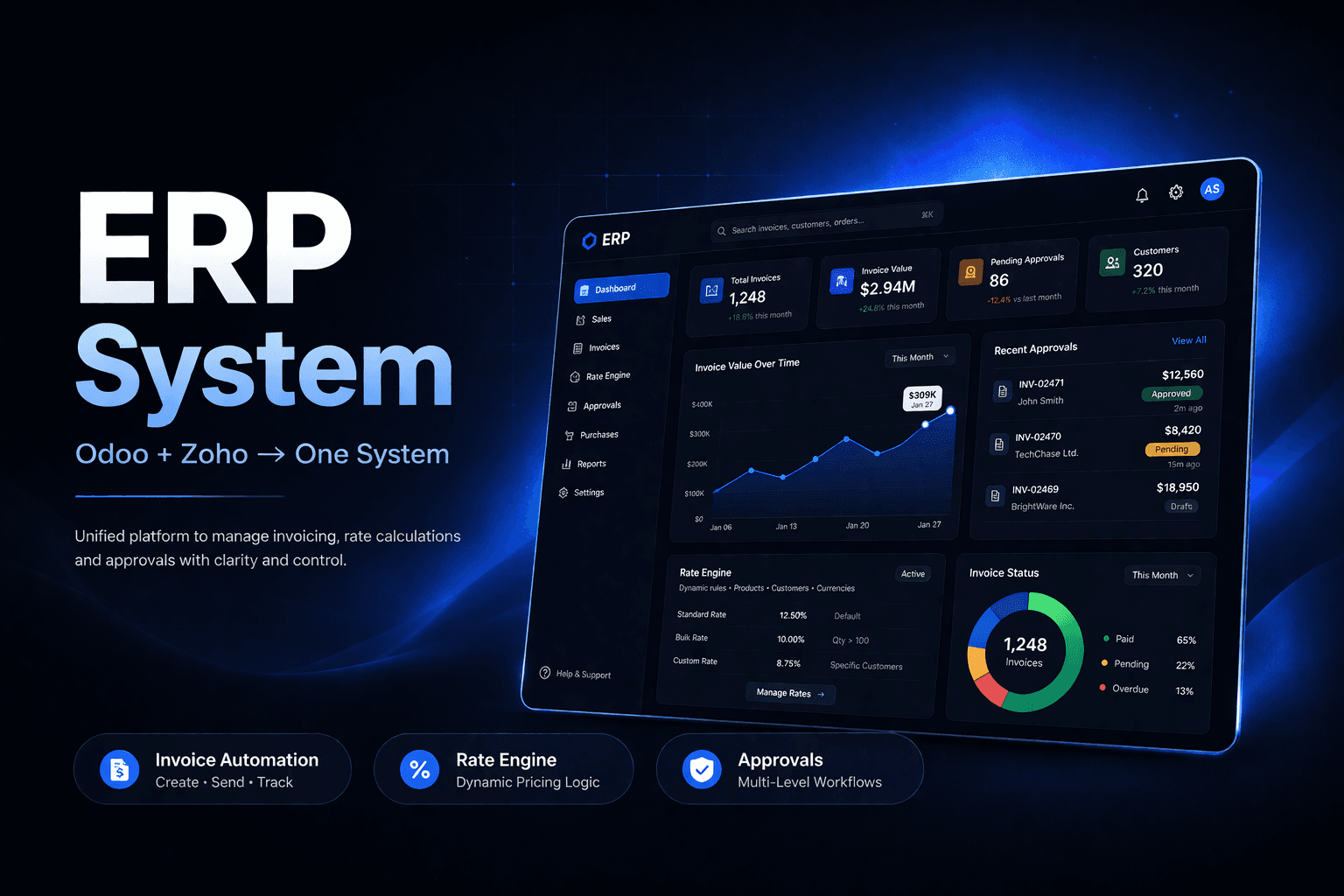 Custom ERP System for Invoice Automation & Business Operations